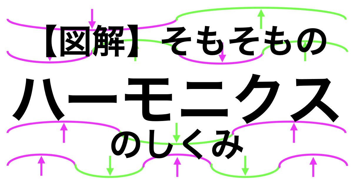ハーモニクスのしくみの基本を解説したページのアイキャッチ画像です。