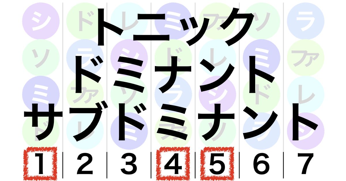 コードの基本機能、トニック・ドミナント・サブドミナントの解説です。コード進行を作りたい時に役立つ基本を解説しています。